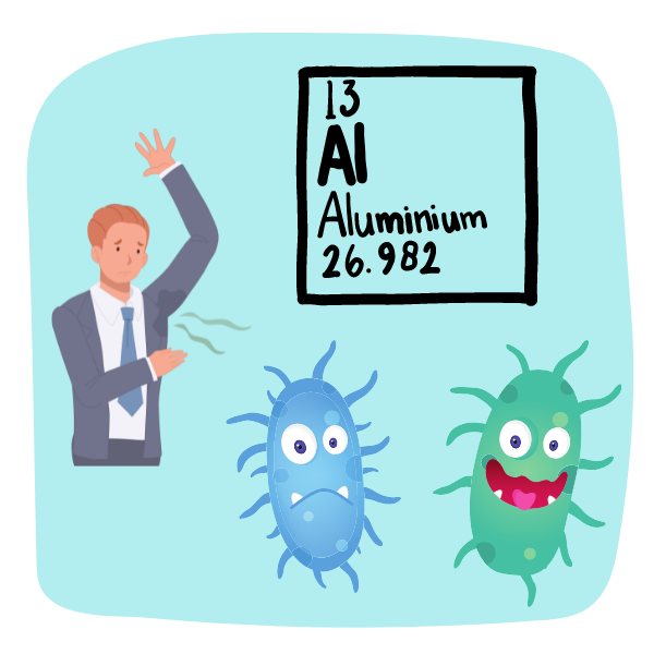 Aluminium and Good and Bad Bacteria